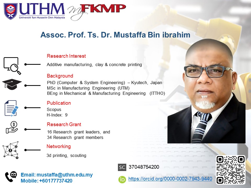 Assoc. Prof. Ts. Dr. Mustaffa Ibrahim