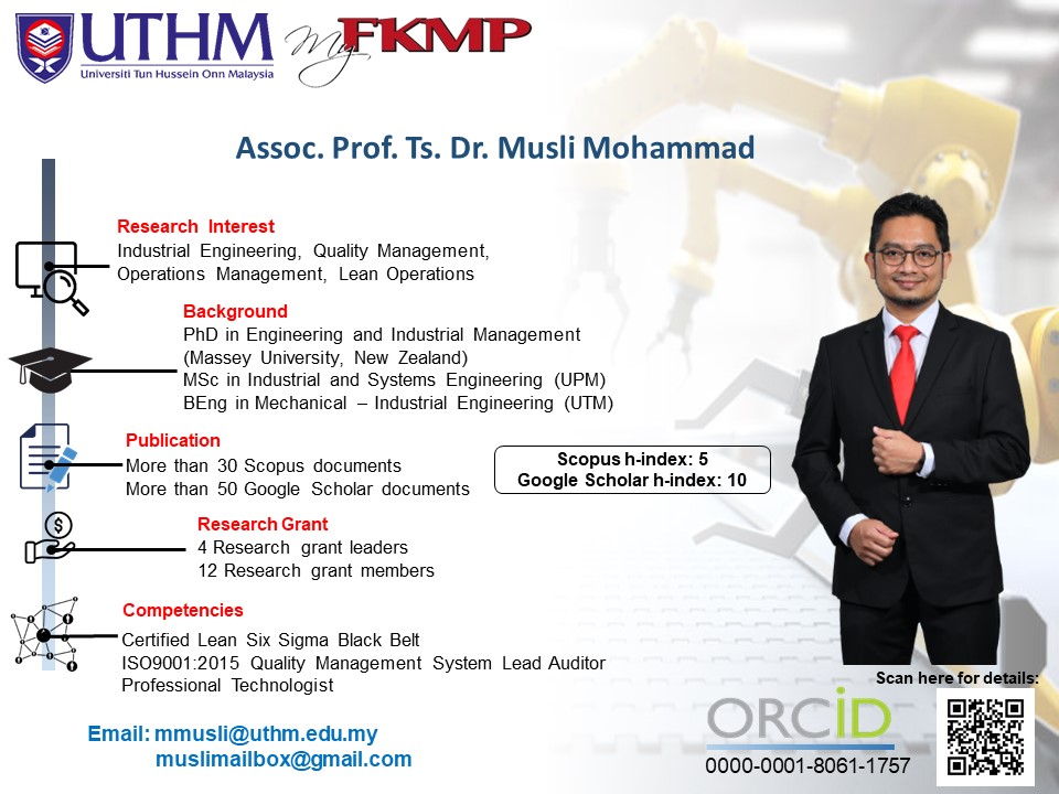 Assoc. Prof. Ts. Dr. Musli Mohammad