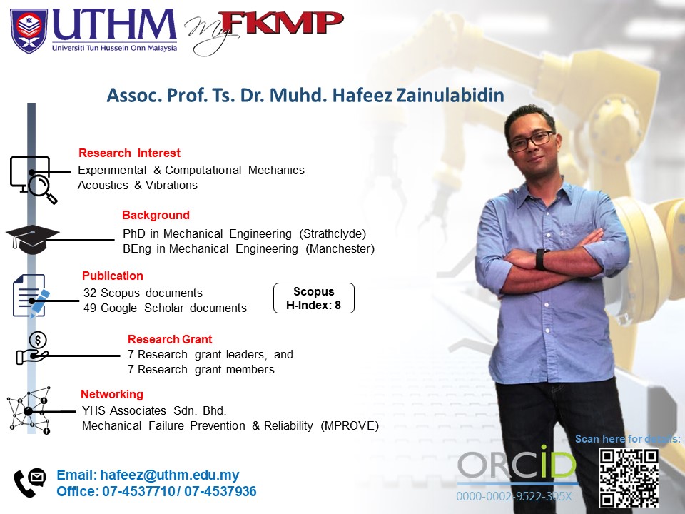 Assoc. Prof. Ts. Dr. Muhd Hafeez bin Zainulabidin